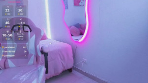 anisha_vela